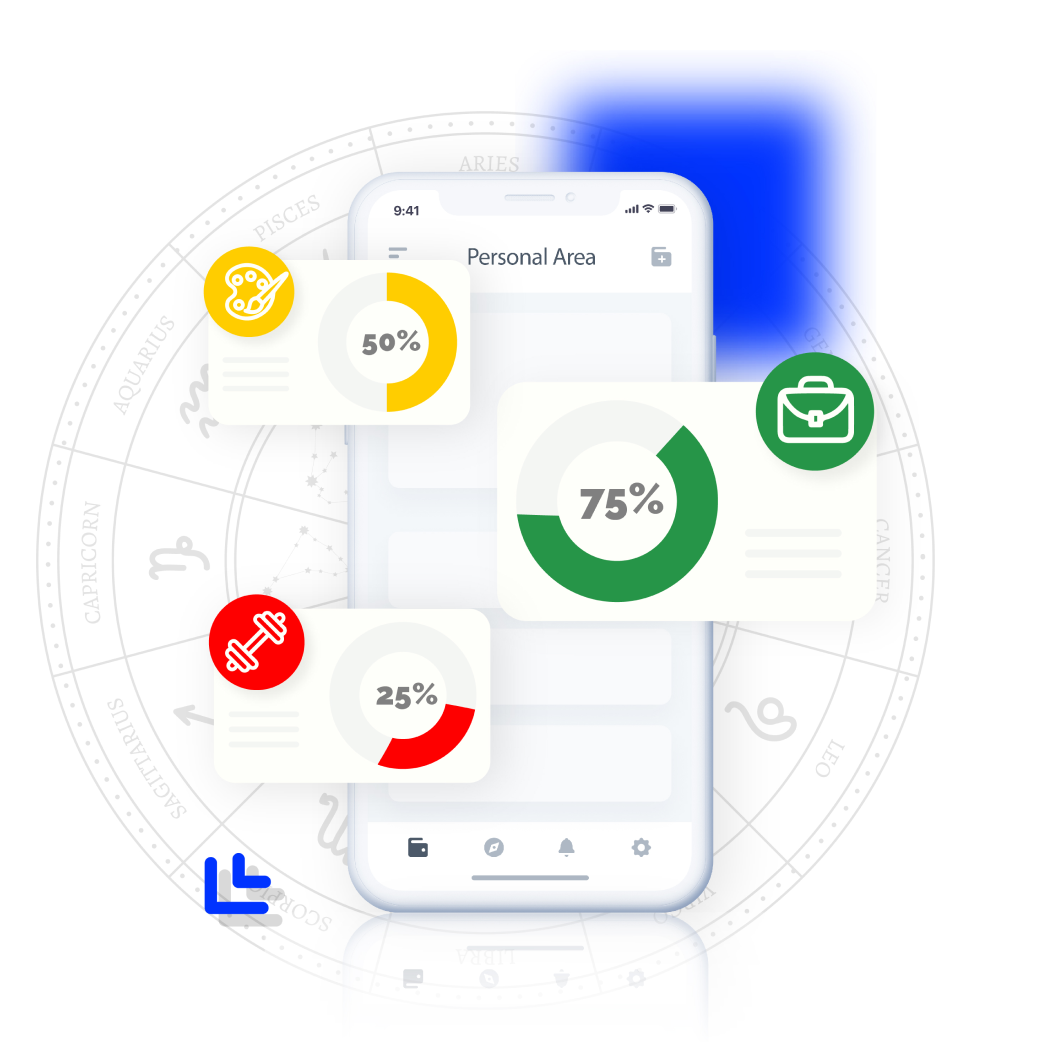 Career Astrology Astrology school